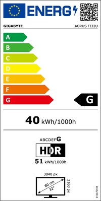 Energy efficiency Energy efficiency